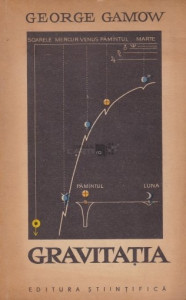 Gravitatia